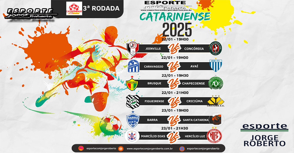 Rodada se encerra na quinta em Itajaí./Arte ECJR